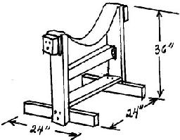 Care and Maintenance of a Wooden Canoe